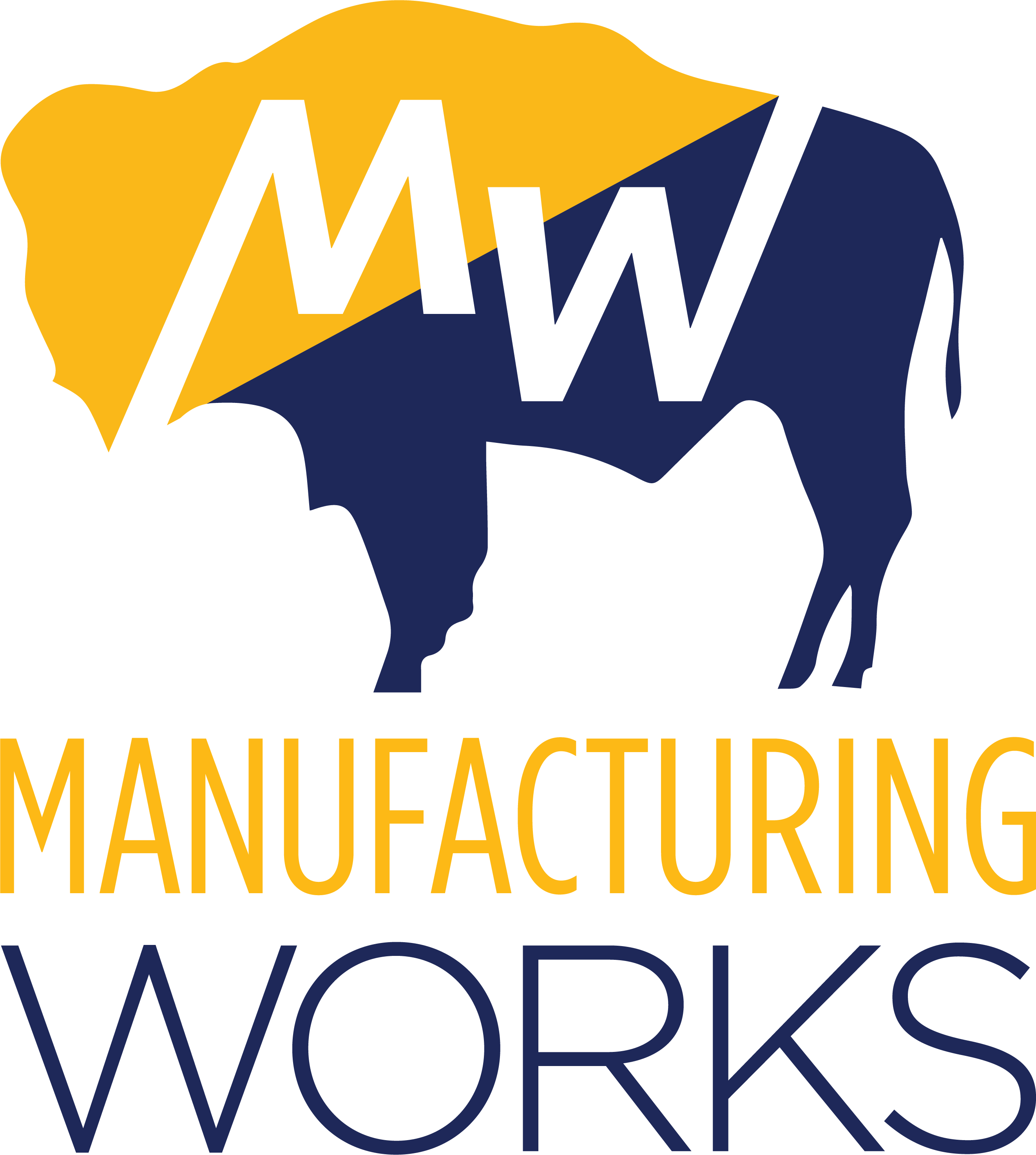 Manufacturing Works logo